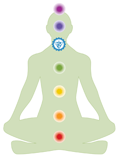 http://www.crystalvaults.com/images/chakra_body_throat_chakras_symbol130.gif