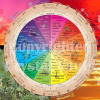Great Wheel of Life Poster