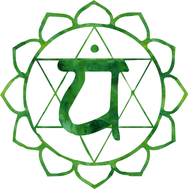 Heart Chakra Explained Crystal Vaults