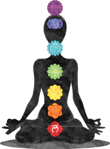 base chakra location base chakra location