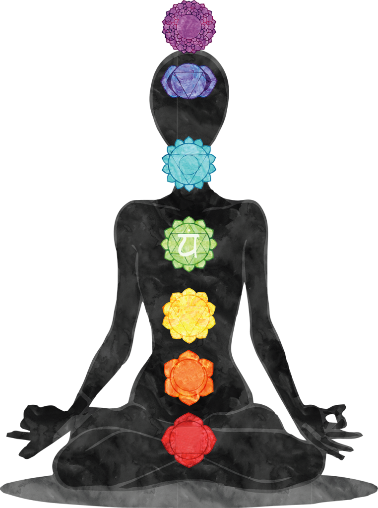 Heart Chakra Explained Crystal Vaults