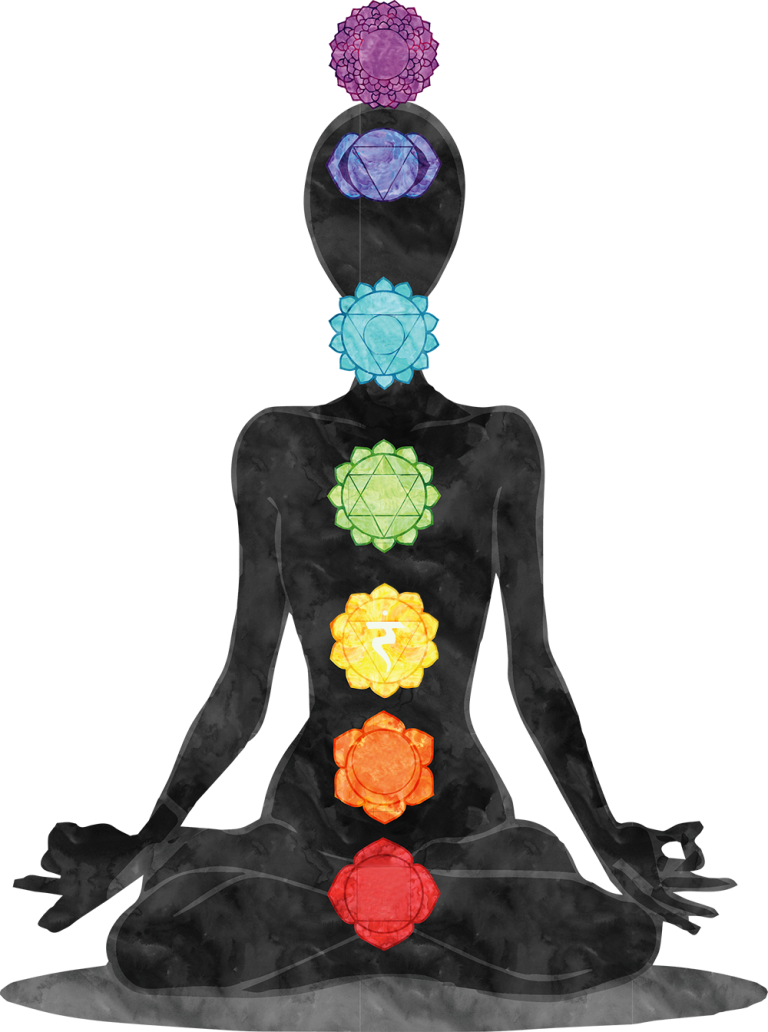 Solar Plexus Chakra Explained Crystal Vaults