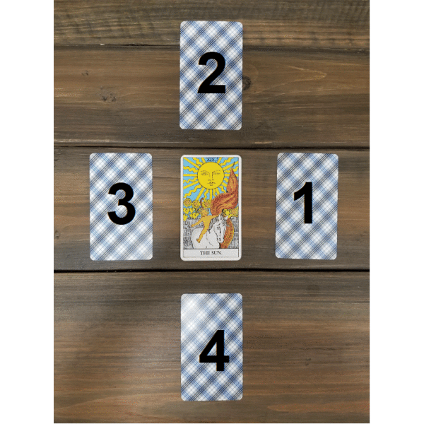 The "Glowing Sunflower" Compass Tarot Spread-0