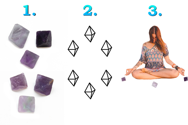 fluorite crystal stress relief