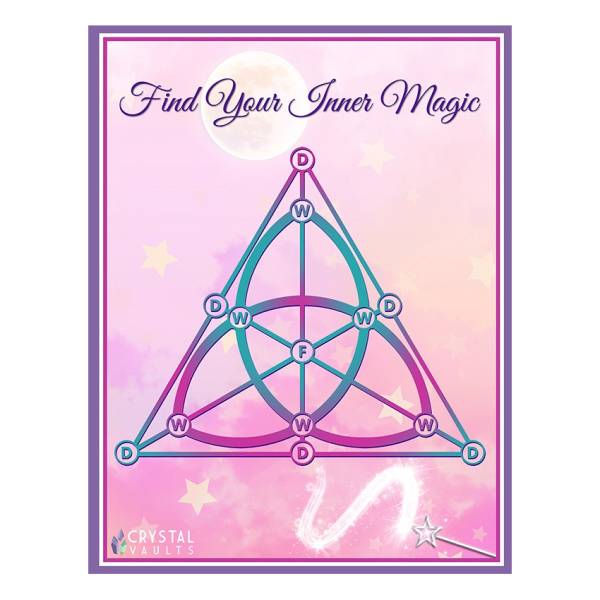 find your inner magic grid