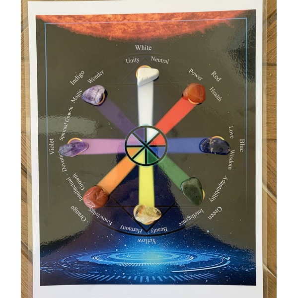 7 Rays of Life Crystal Charging Grid-0