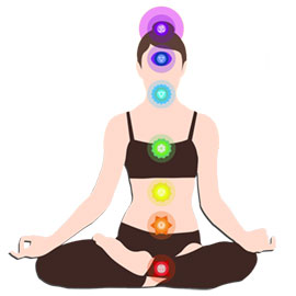 chakra healing