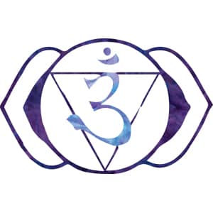 third eye chakra symbol chakra balancing crystals