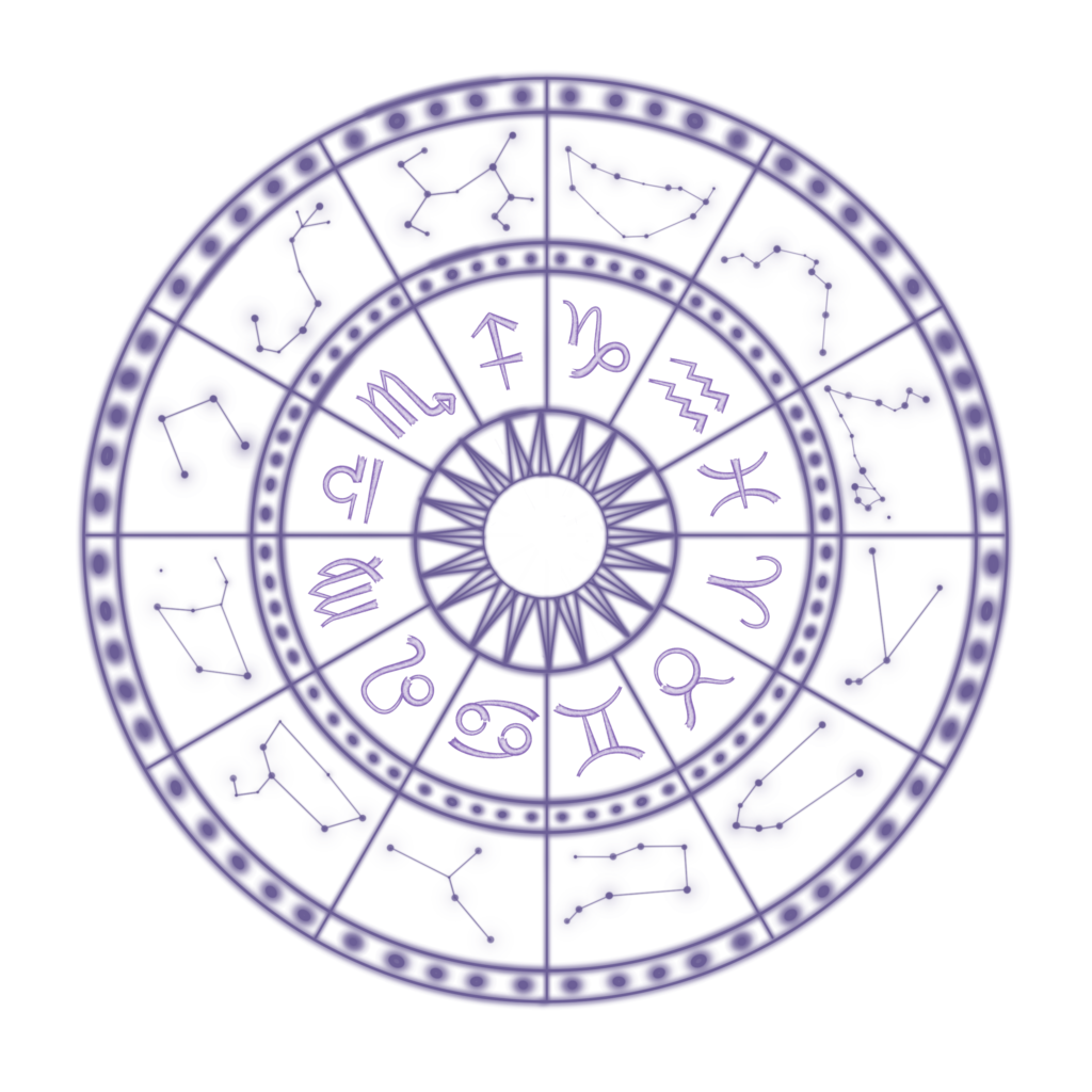 zodiac wheel