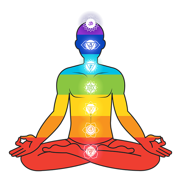 chakra healing