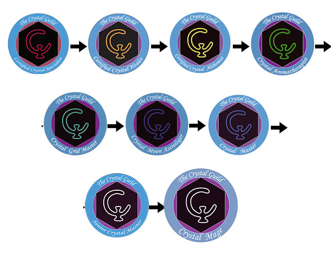 all nine emblems copy