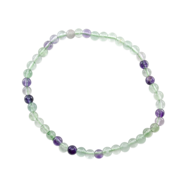 Pisces Zodiac Crystal Bracelet Set - Image 3