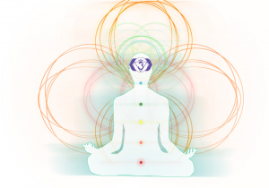 Crystals for the Third Eye Chakra